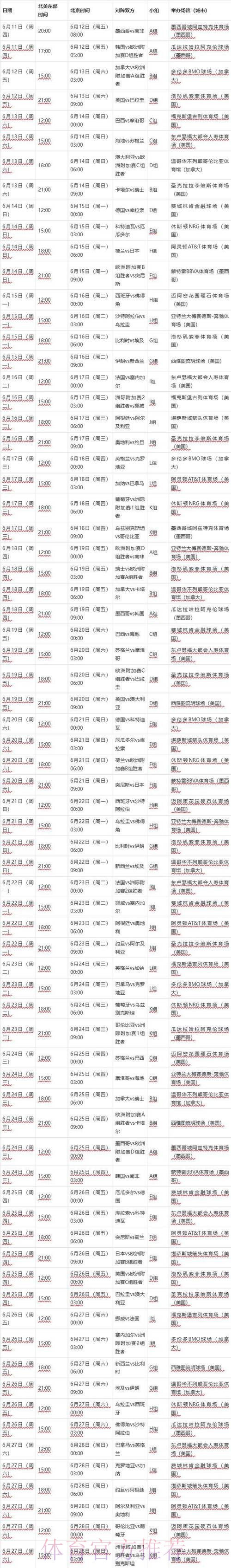 2026世界杯比赛时间实时更新最新时间表实时查看 2026世界杯比赛时间实时更新最新时间表实时查看