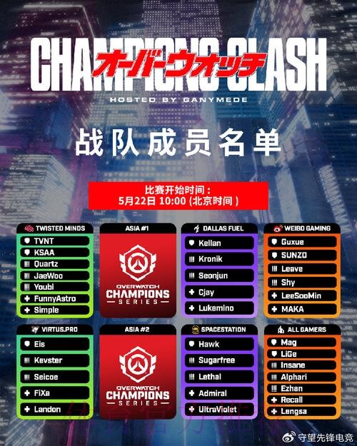 2026年守望先锋世界杯赛事直播全解析