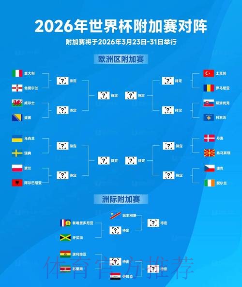 2026世界杯投注攻略分析