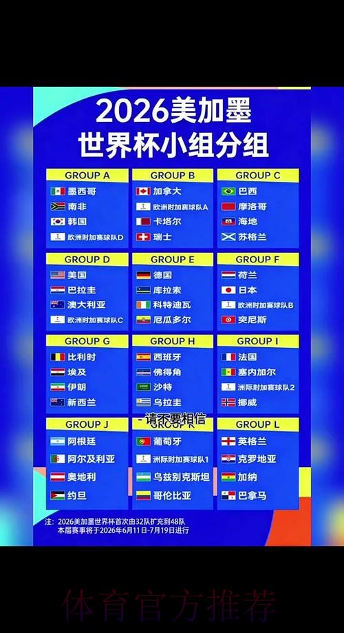 2026世界杯赛程一览实时赛程怎么看